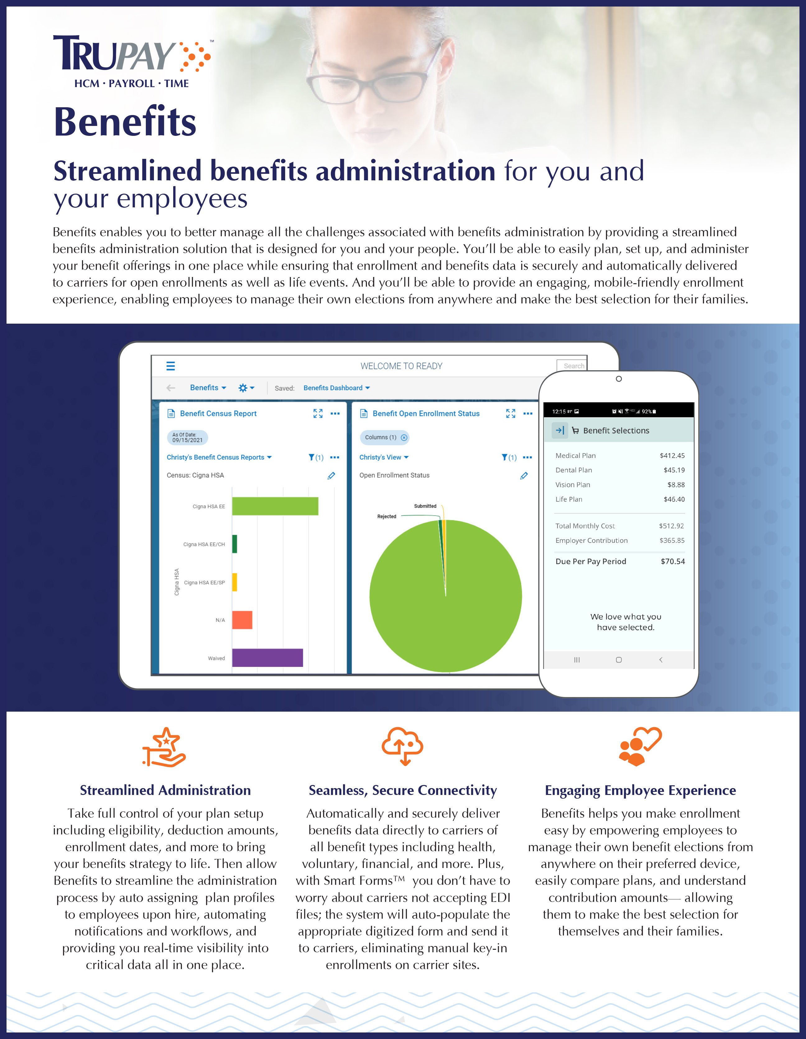 Inspirehcm Benefits Administration Solution Guide Trupay